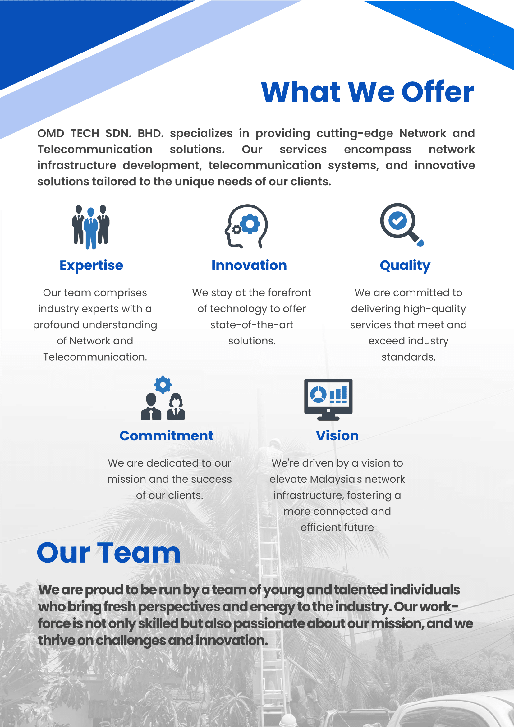 OMD Tech Company Profile